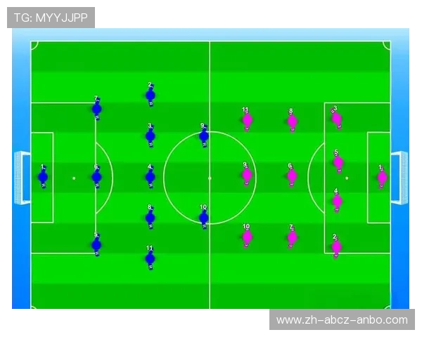 足球比赛中的战术布置与执行方法 足球比赛中的战术布置与执行方法